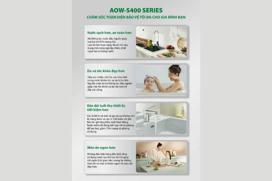 Hệ thống lọc nước đầu nguồn A.O.Smith AOW-S400 PLUS