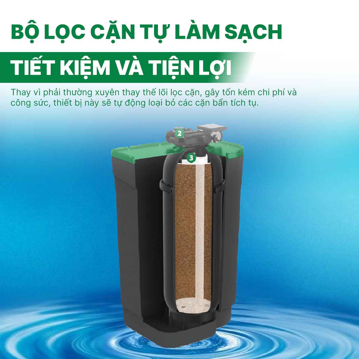 Hệ thống lọc nước đầu nguồn A.O Smith AOW-S500 PREMIUM