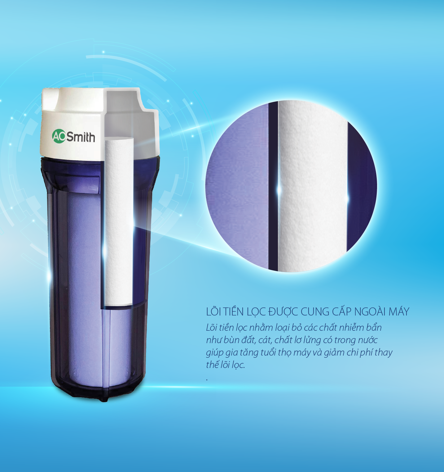 loi-tien-loc-prefilter