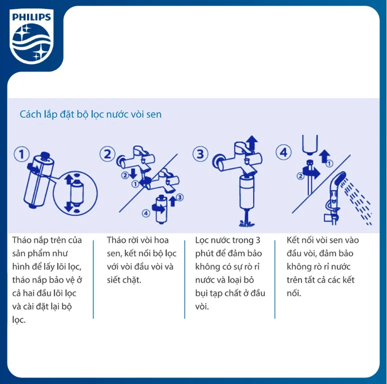 Cách thay lõi sen tắm