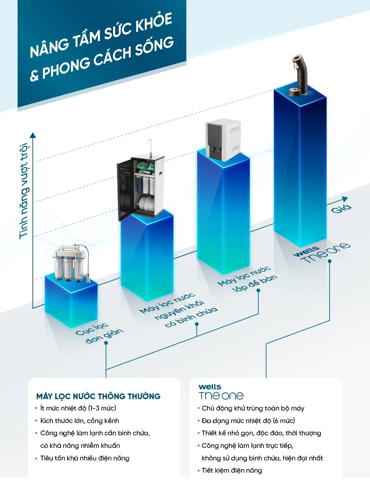 WELLS 182 Catalogue Wells The One 12 11zon e1764318128411