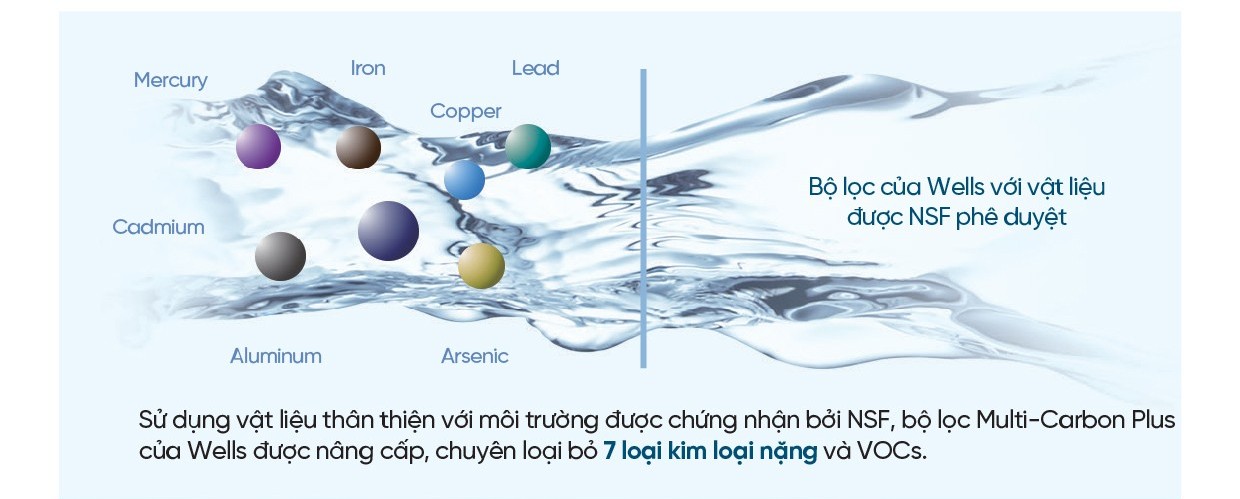 WELLS 182 Catalogue Wells The One 09 2