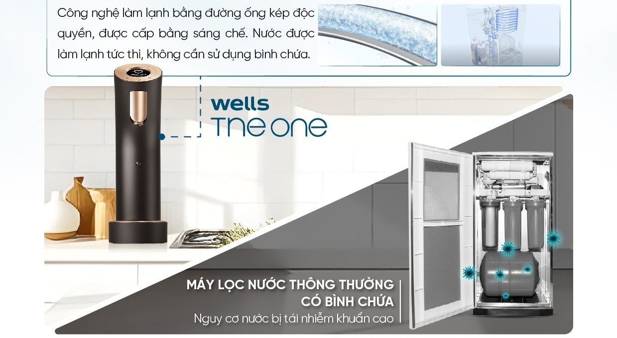 WELLS 182 Catalogue Wells The One 06 e1764317152505