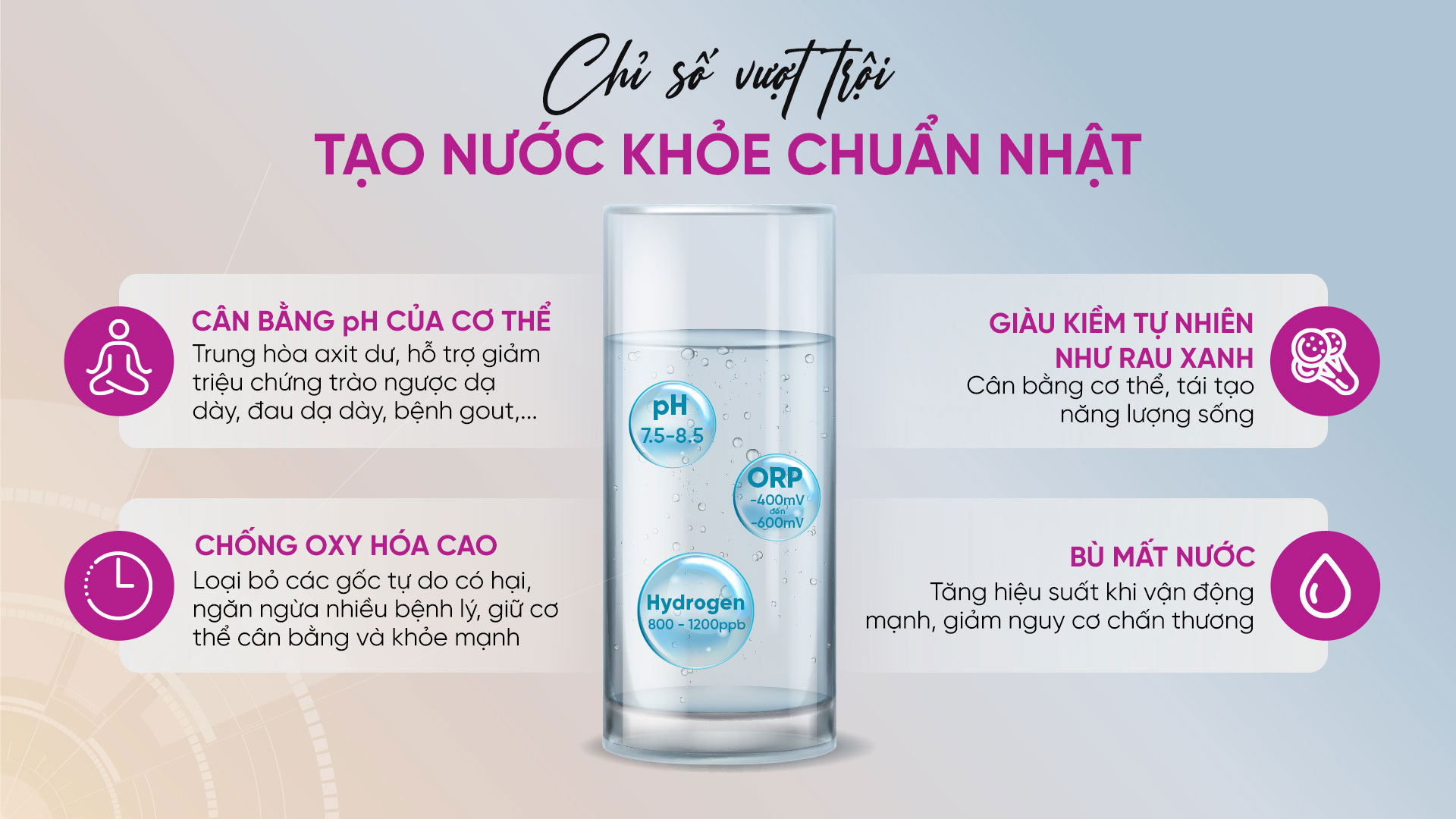 Cây nước nóng lạnh 
