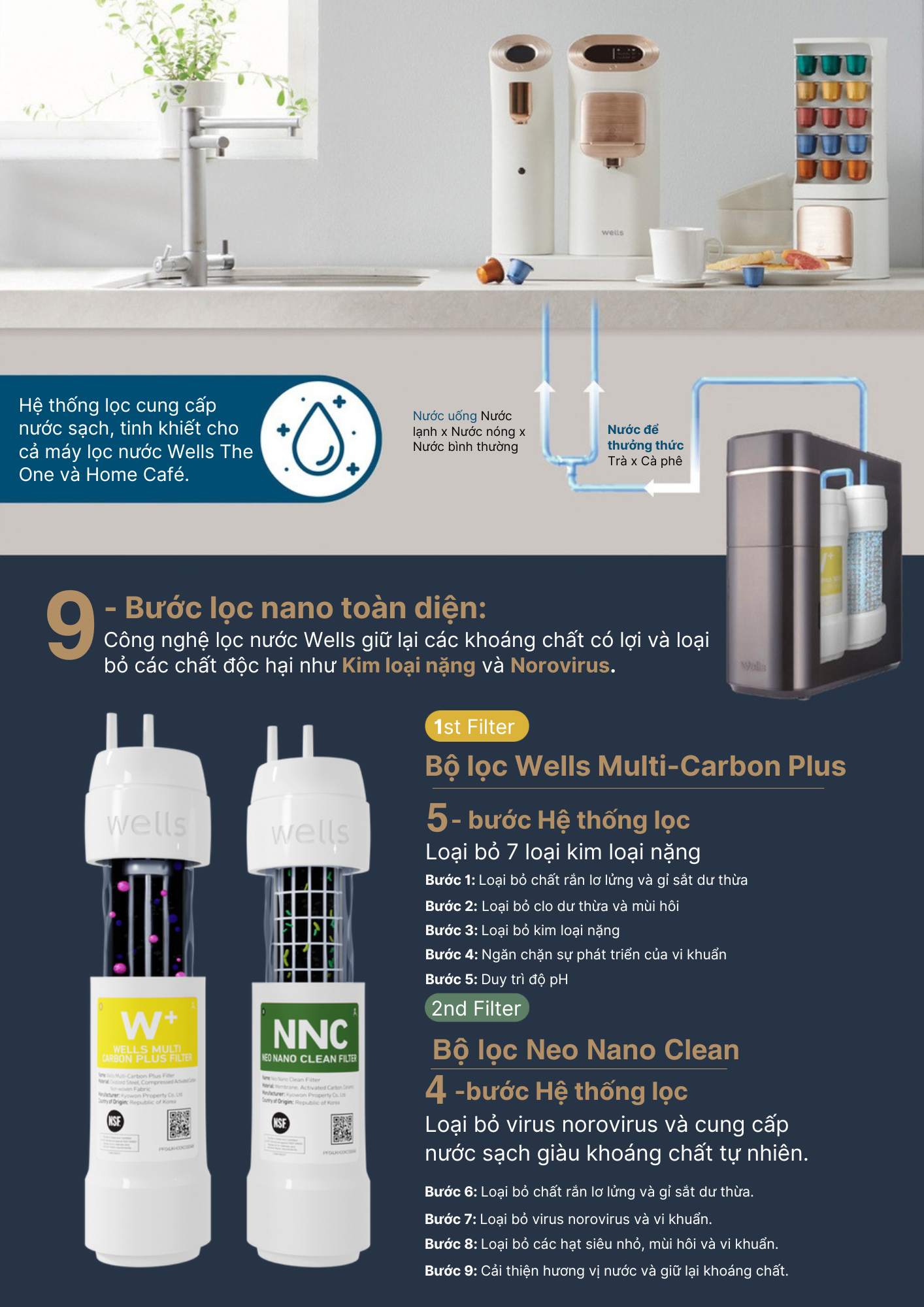 Digital Brochure Home Cafe Wells.pdf