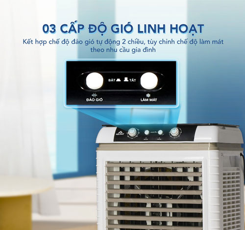 máy làm mát không khí Hòa Phát HPCF1-011 có 3 tốc độ gió