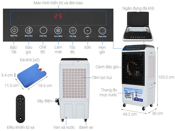 Kích thước, cấu tạo của quạt điều hòa Hòa Phát HPCF1-033I 