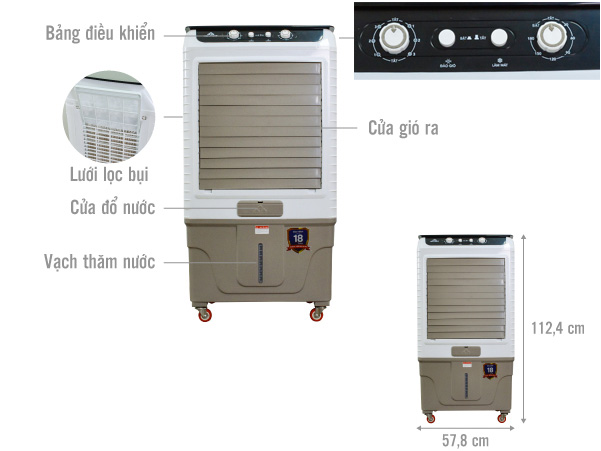 Cấu tạo máy làm mát không khí Hòa Phát HPCF1-061