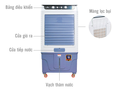 Cấu tạo máy làm mát Hòa Phát HPCF1-062(NB)