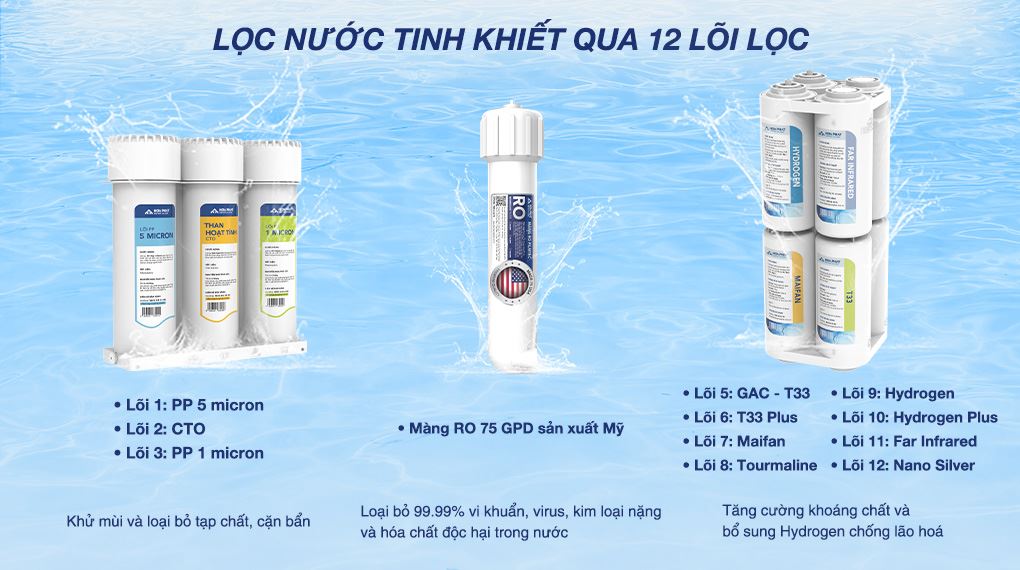 Máy lọc nước nóng lạnh