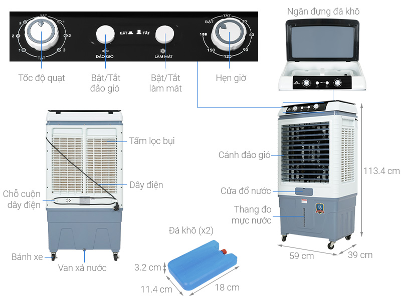 Cấu tạo quạt điều hòa Hòa Phát HPCF1-012