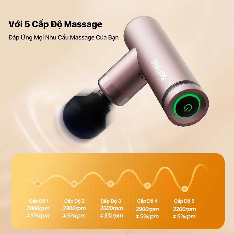 Máy massage cầm tay Philips PPM7308 - Hàng chính hãng