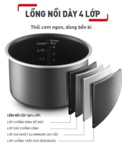 Nồi cơm điện tử Tefal Rice Mate Mini 0.7L RK515168