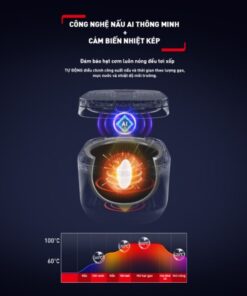 Nồi cơm điện tử Delirice Plus 1.8L RK776B68- Xám