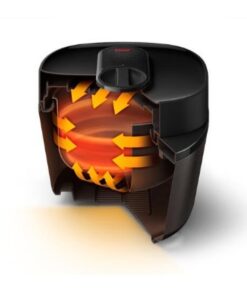 Nồi áp suất đa năng điện tử Philips HD2151 nấu ngon trong 30 phút - Hàng Chính Hãng