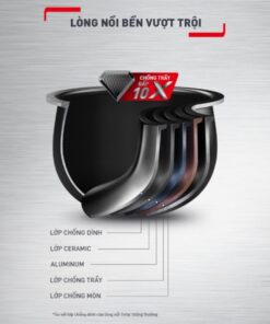 Nồi cơm điện tử Delirice Plus 1.8L RK776B68- Xám