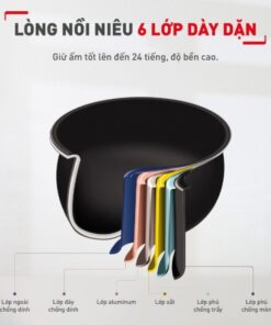 Nồi cơm điện tử cao tần mini 0.7L RK604165