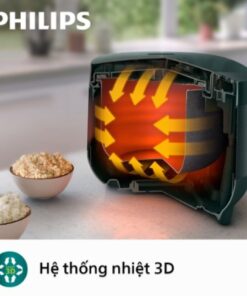 Nồi cơm điện tử Philips HD451862 1.8 lít 6 lớp, lòng nồi dày