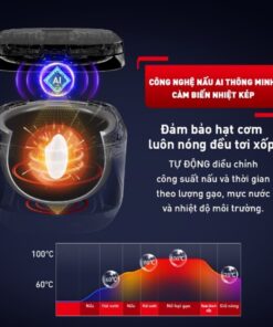 Nồi cơm điện tử Tefal 1.8L RK776968