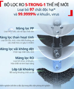 máy lọc nước